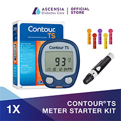 Contour TS Meter