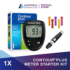 Contour Plus Meter